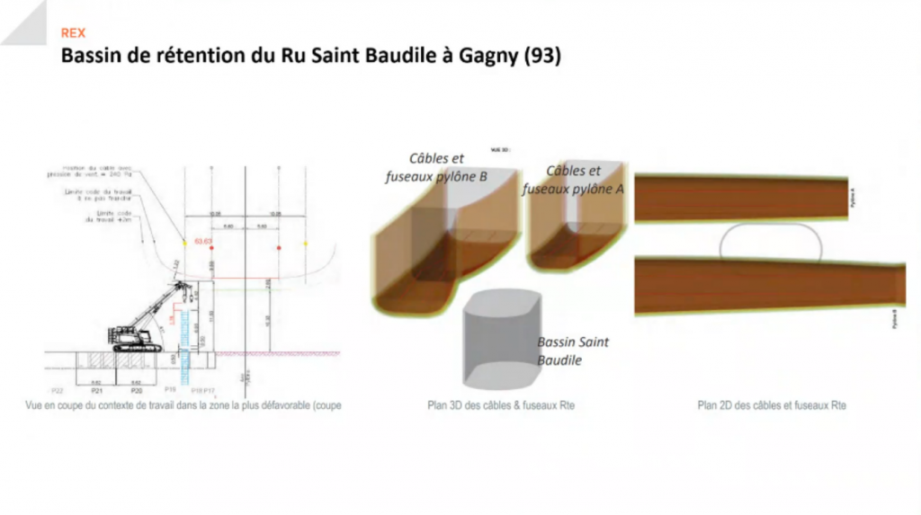 رسم توضيحي لحوض التخزين في موقع Gagny